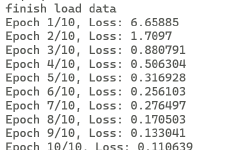 Featured image of post C++与OpenCV实现完整的CNN神经网络